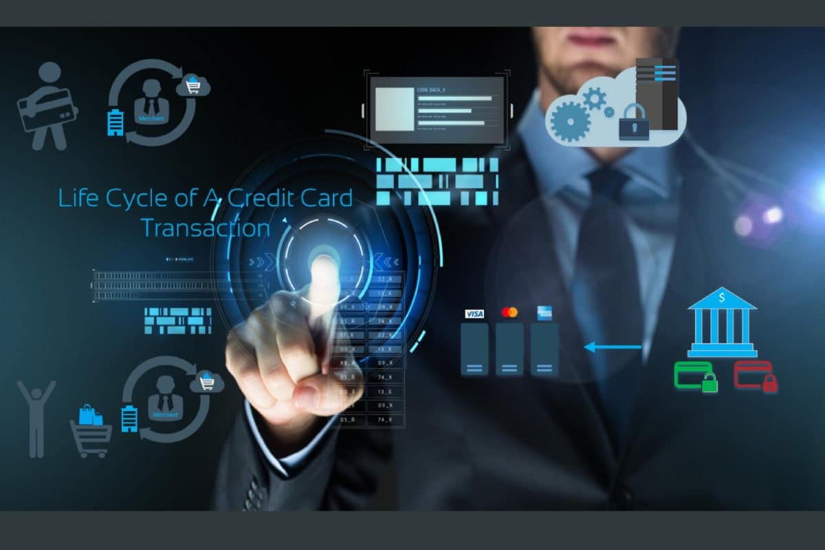How Does Credit Card Processing Work? - eTech POS1200 x 800
